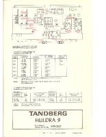 Tandberg Huldra_9 - Service Manual-2
